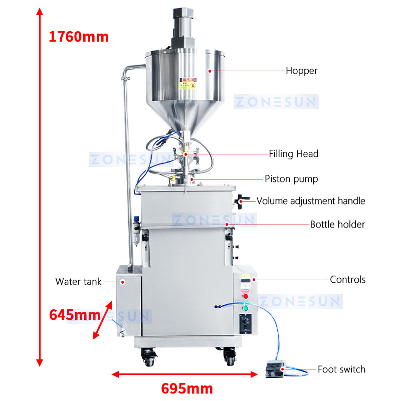 ZONESUN ZS-WCHJ1 Semi-automatic Wax Paste Heating Mixing Filling Machine ZONESUNPRO