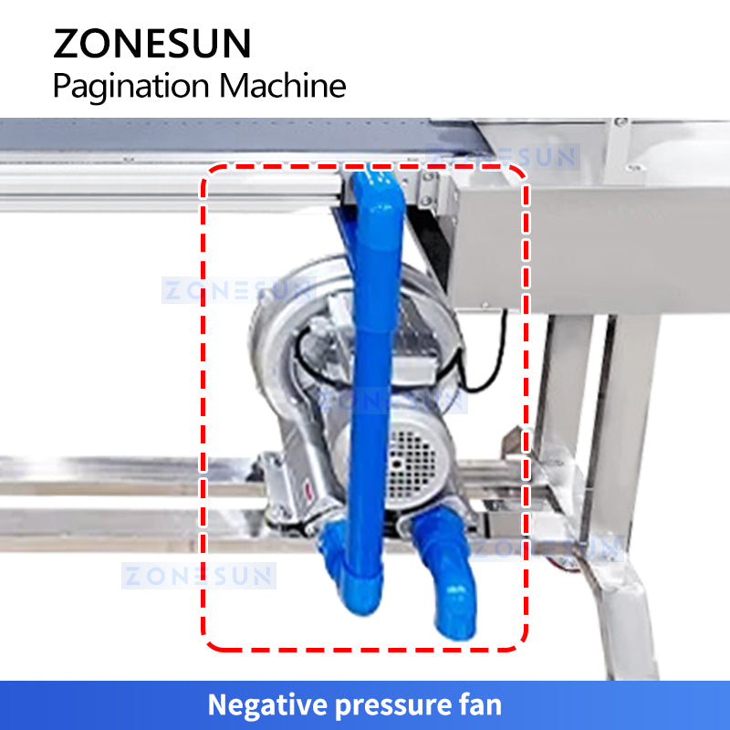 Zonesun Automatic Paging Machine