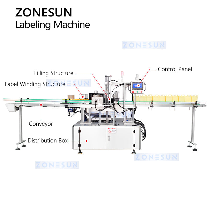 ZONESUN ZS-GTB12S Automatic Hot Melt Glue Labeling Machine ZONESUNPRO
