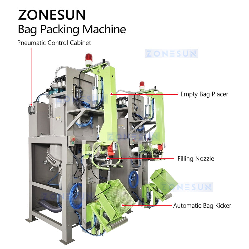 ZONESUN ZS-FSK5 Fully Automatic 15-50kg Cement Valve Bag Packing Machine Rotary Multi-Station Dry Mortar Putty Powder Bagging Machine