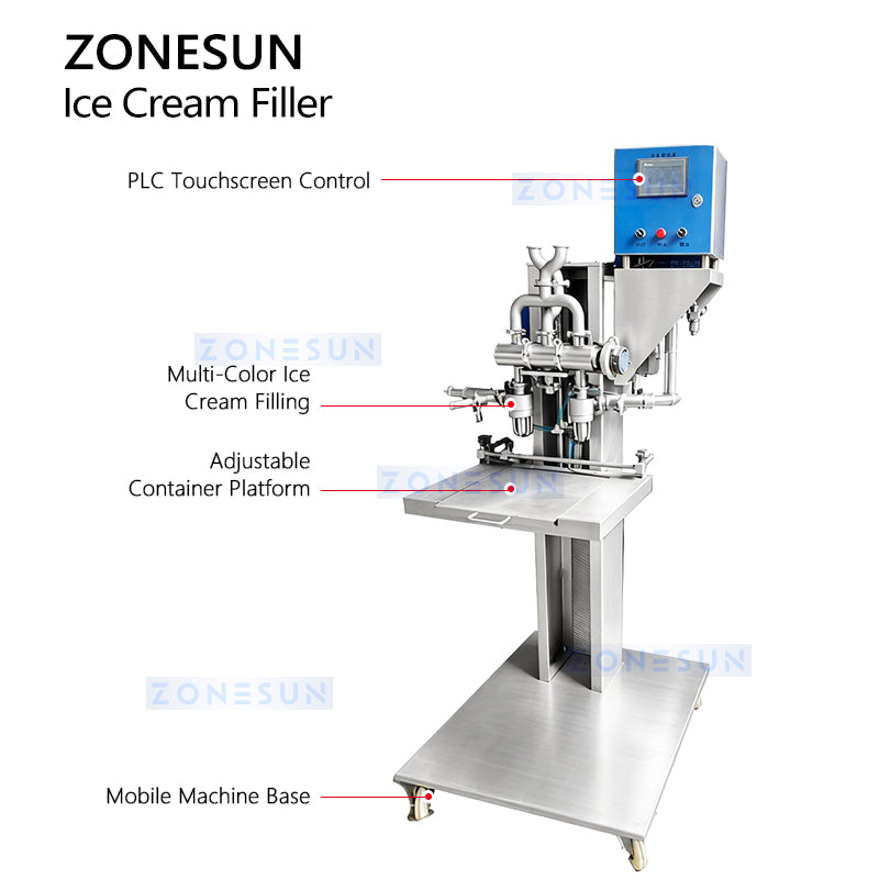 ZONESUN ZS-ICF01 Multi-Flavor Side-by-Side Ice Cream Filling Machine