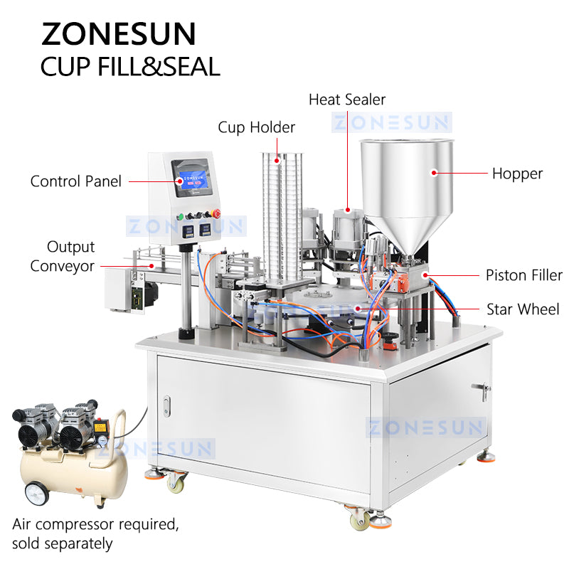 ZONESUN ZS-AFS06 Jelly Yogurt Cup Filling and Sealing Machine