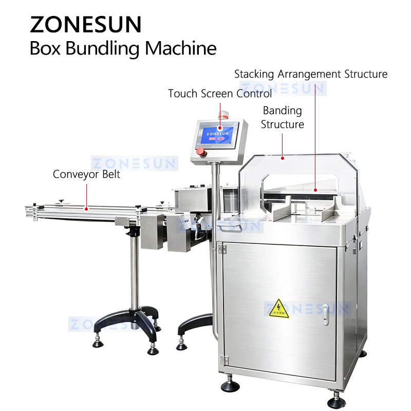 ZONESUN ZS-WK300 Carton Stacking and Film Wrapping Machine for Boxes