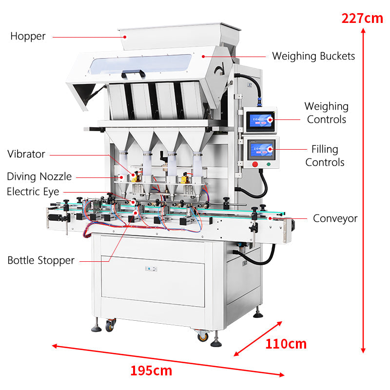 ZONESUN ZS-GW5 Granule Weigh Filler Automatic Particle Filling Machine ZONESUNPRO