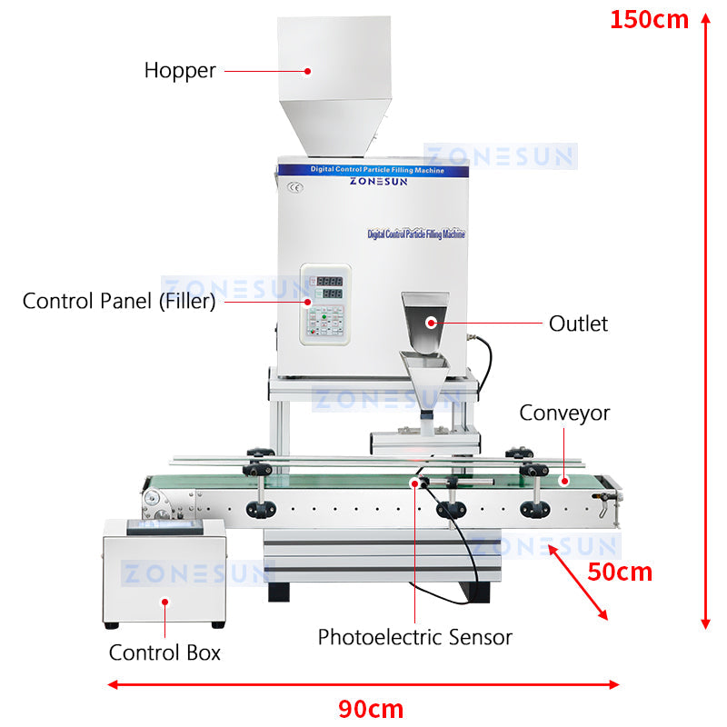 ZONESUN Automatic Partical Filling Machine Granule Packing Machine ZS-PFC500 ZONESUNPRO