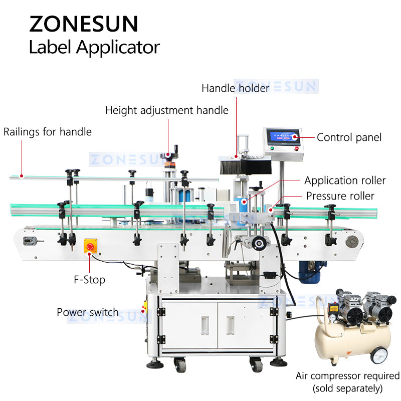 ZONESUN ZS-TB790 Automatic Bucket Labeling Machine ZONESUNPRO