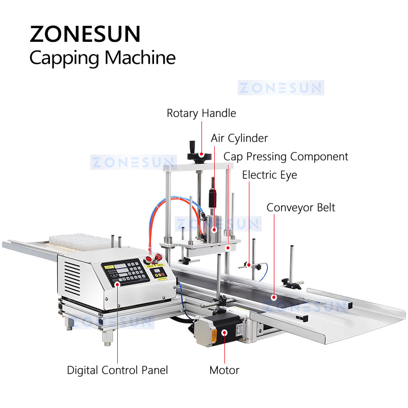 ZONESUN ZS-YG12 Automatic Cap Pressing Machine Pocket Perfume Sealer ZONESUNPRO