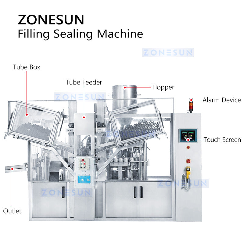 ZONESUN ZS-FS160 Automatic Paste Tube Filling Sealing Machine ZONESUNPRO