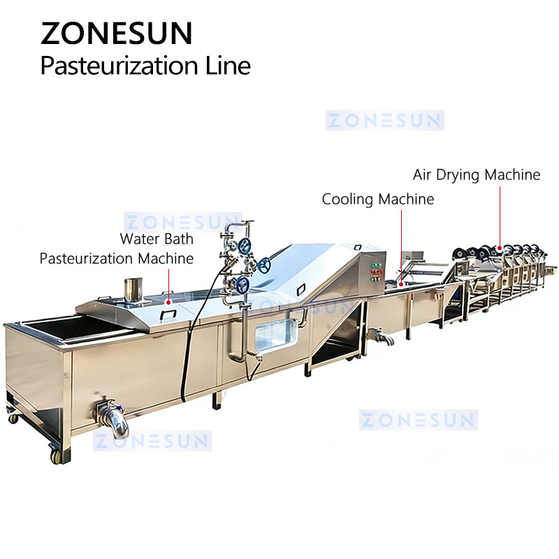 ZONESUN ZS-PM3 Continuous Spray Pasteurization Line for Food and Beverage