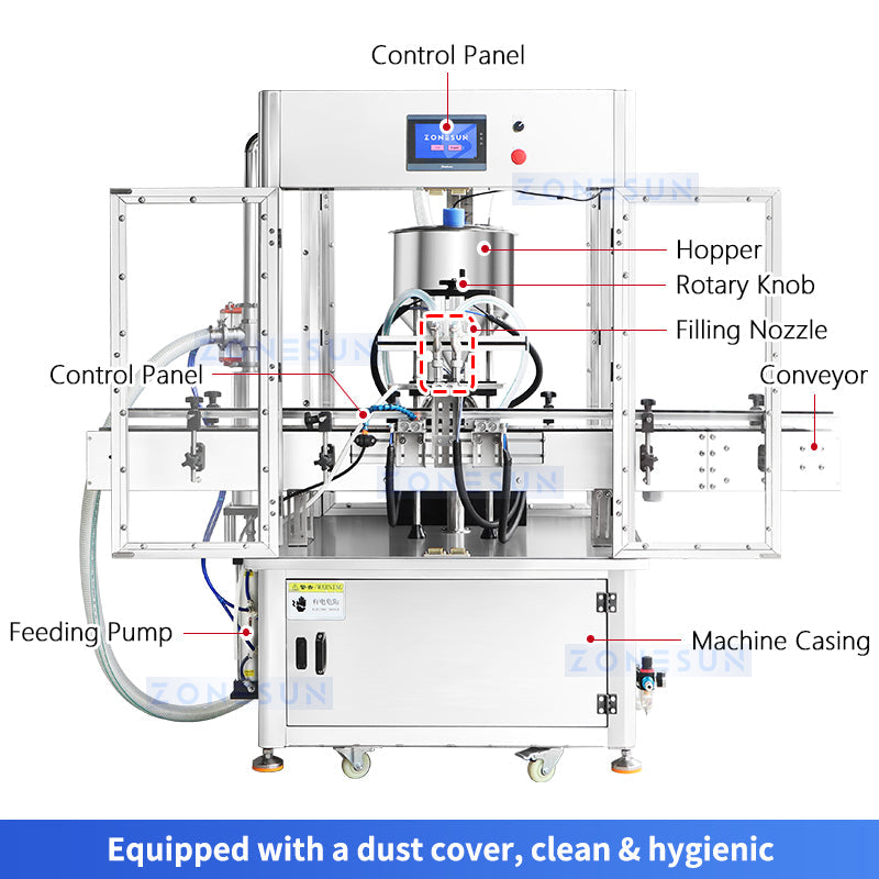 ZONESUN ZS-GPSV2 Filling Machine Servo Gear Pump Thick Paste Filler ZONESUNPRO