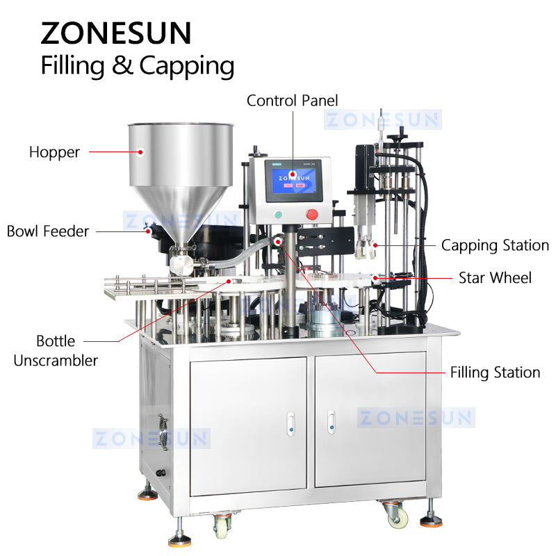 ZONESUN ZS-AFC24 Automatic Piston Pump Liquid Filling Capping Machine ZONESUNPRO