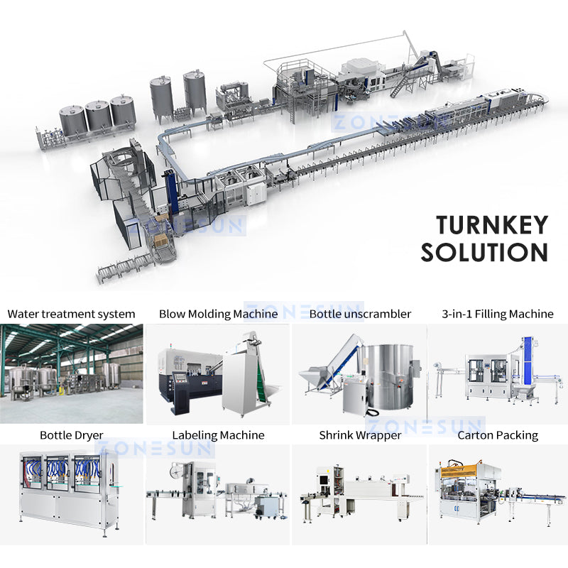 ZONESUN Automatic Stretch Blow Molding Machine ZS-SBM32A ZONESUNPRO