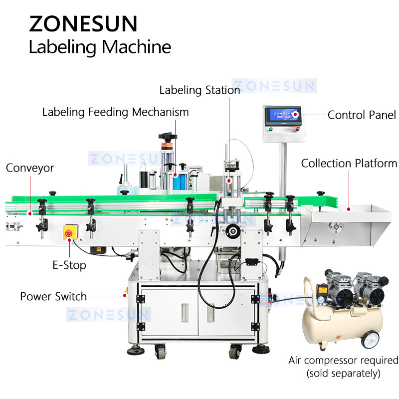 ZONESUN Automatic ZS-TB822S Positioning Round Labeling Machine With Date Coder ZONESUNPRO