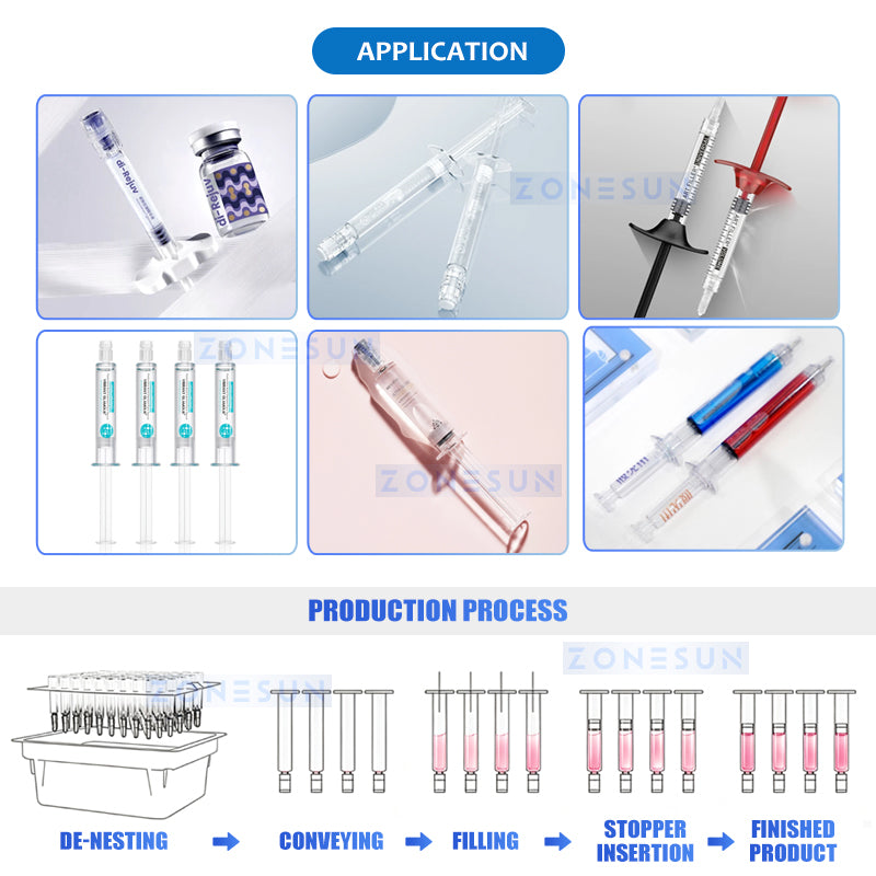 ZONESUN ZS-AFY2 Automatic Prefilled Syringe Filling Stoppering Machine