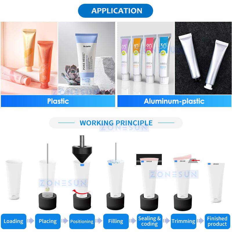 ZONESUN ZS-AFS05 Automatic Ultrasonic Ceramic Pump Paste Tube Filling Sealing Machine ZONESUNPRO