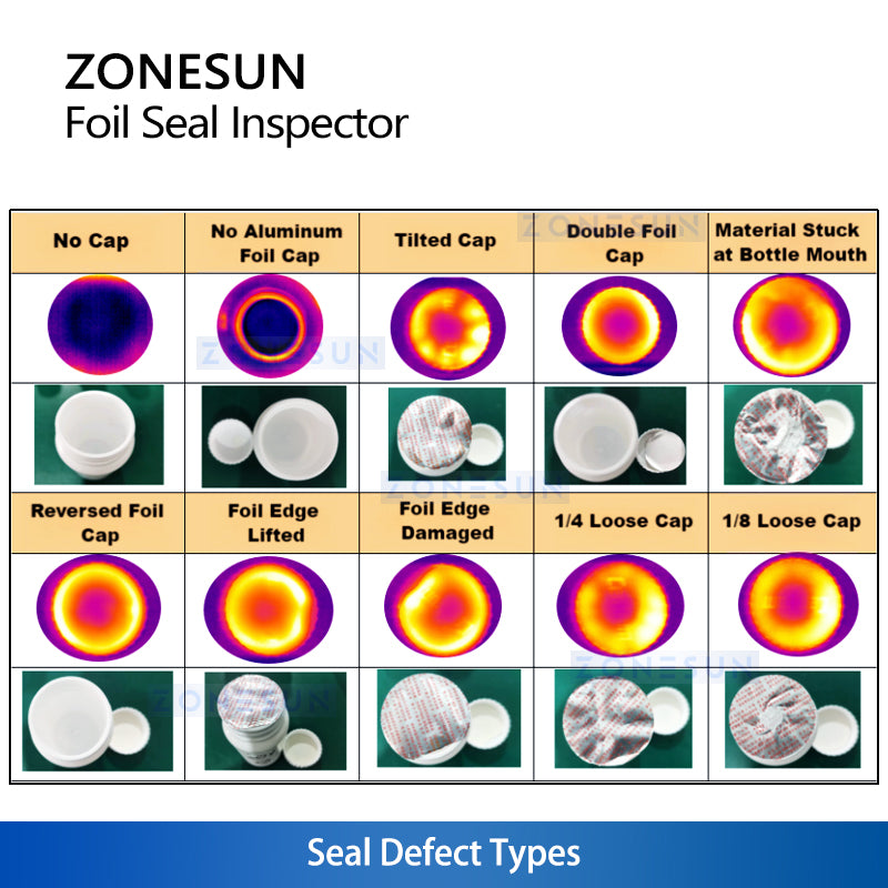 Cap sealing defect detection