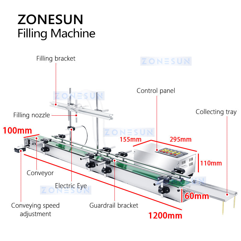 ZONESUN ZS-DPYT200L 5-500ml Automatic 2 Heads Liquid Filling Machine With Longer Conveyor ZONESUNPRO