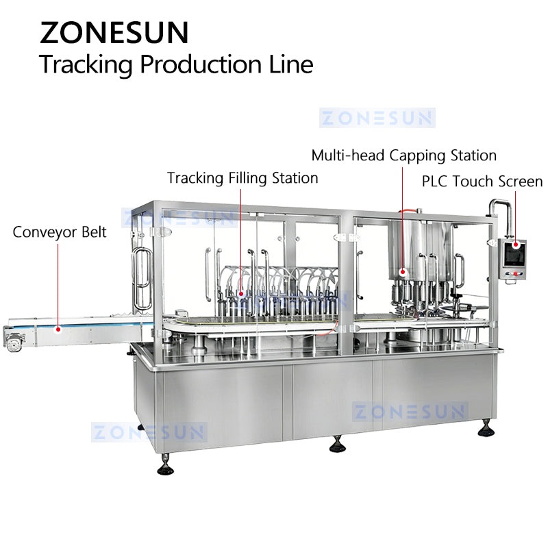 ZONESUN ZS-VTXG50 High-Speed Servo Tracking 50-500ml Bottle Filling & Capping Machine