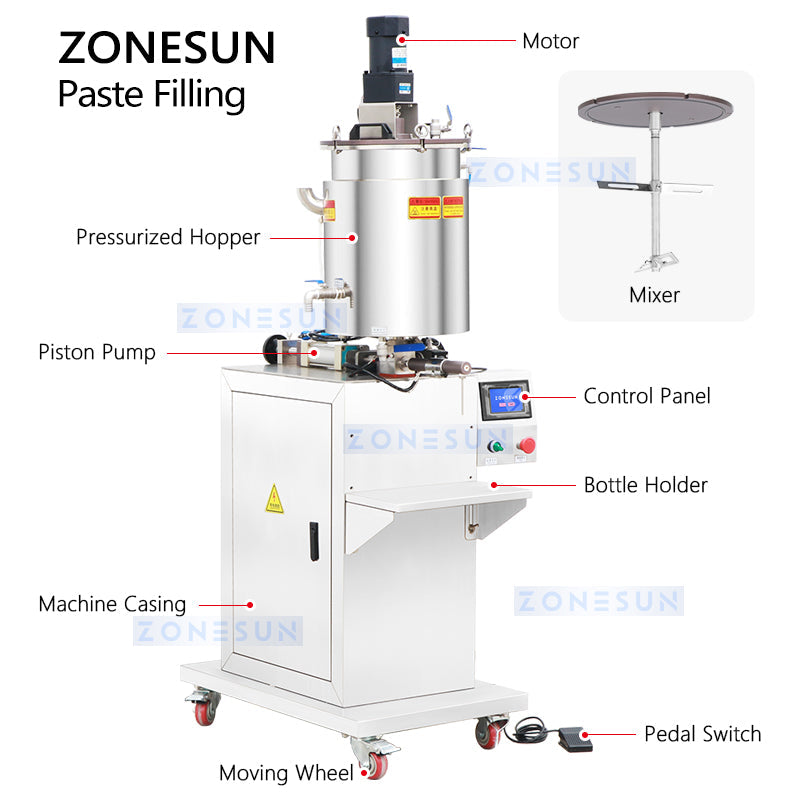 ZONESUN ZS-GTPP1H Semi-automatic Piston Pump Paste Filler Cream Lipstick Paste Filling Machine