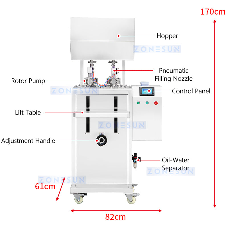 ZONESUN Filling Machine