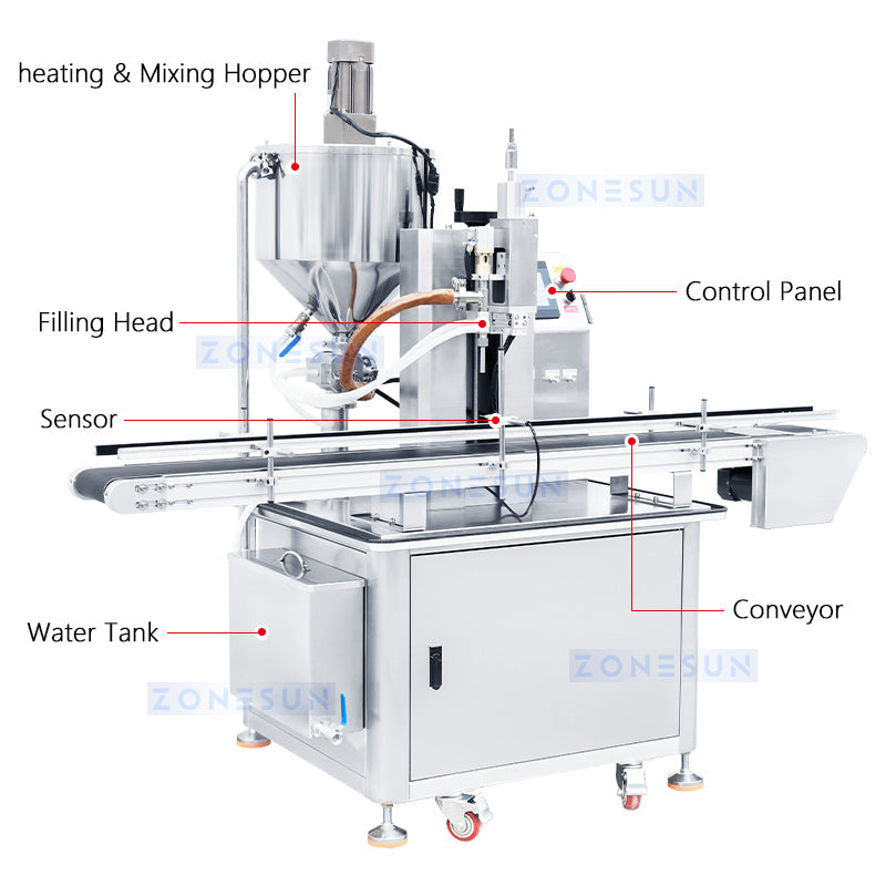 ZONESUN Cosmetic Paste Filler Consistent Heating Mixing Filling Machine ZS-WCHJ1C ZONESUNPRO