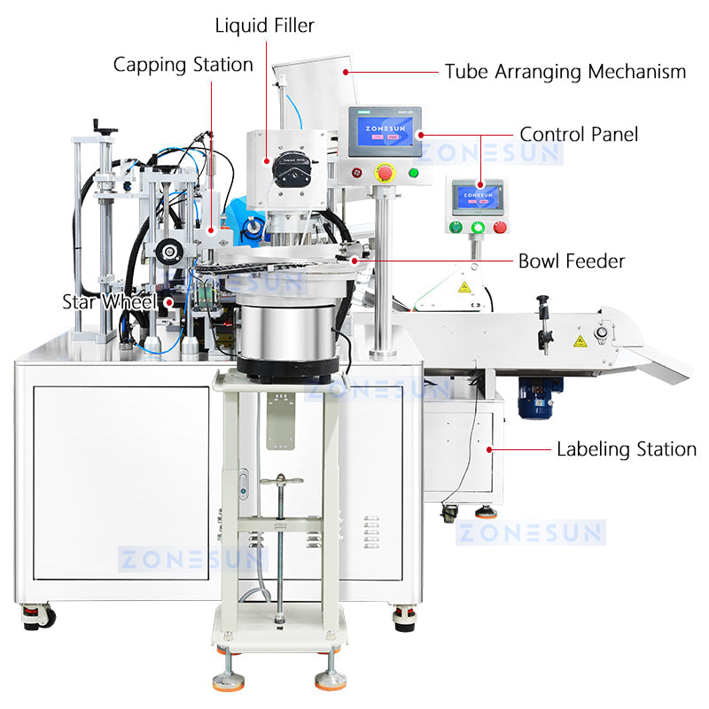 Glass Test Tube Monoblock Equipment