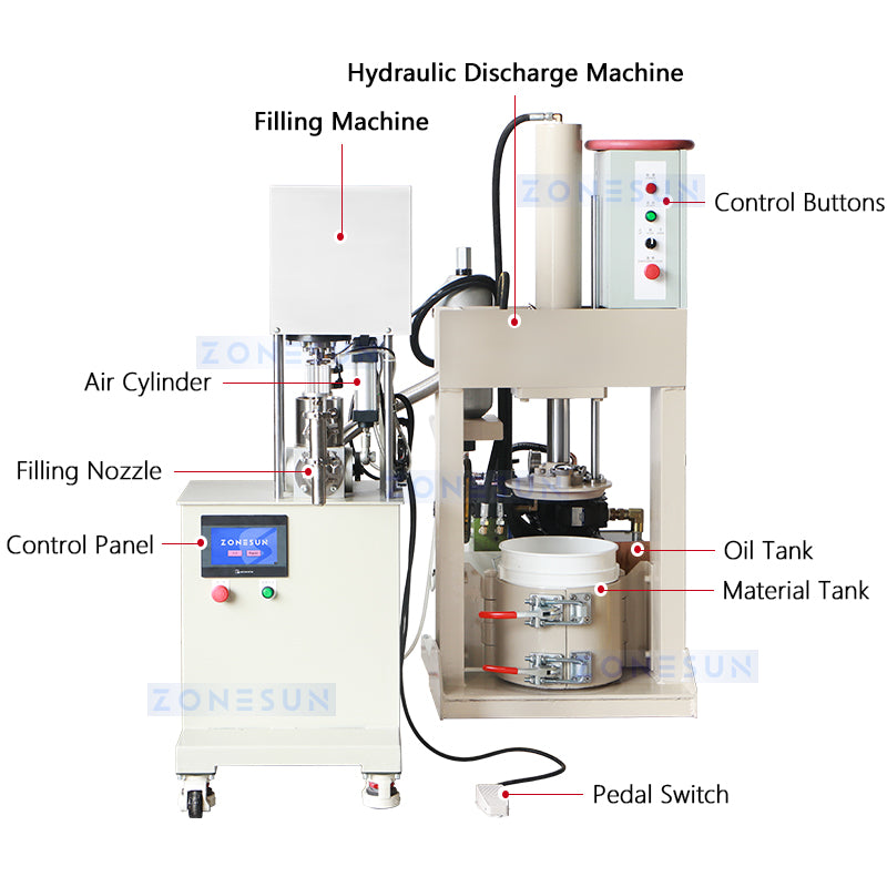 ZONESUN ZS-VGPJ1 Pneumatic Hydraulic Press Thick Paste Filling Machine