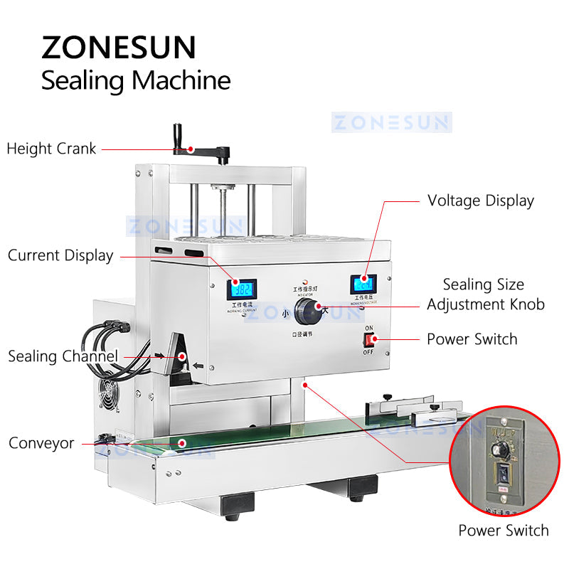 ZONESUN ZS-FK2200R Induction Sealing Machine Automatic Alunminum Foil Sealer ZONESUNPRO