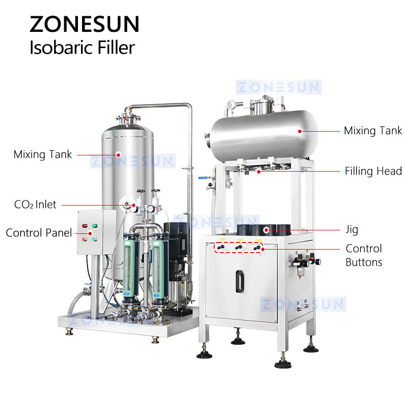 ZONESUN ZS-CF4A Semi-automatic 4 Heads Carbonated Drinks Sparkling Wine Soda Mixing Filling Machine ZONESUNPRO