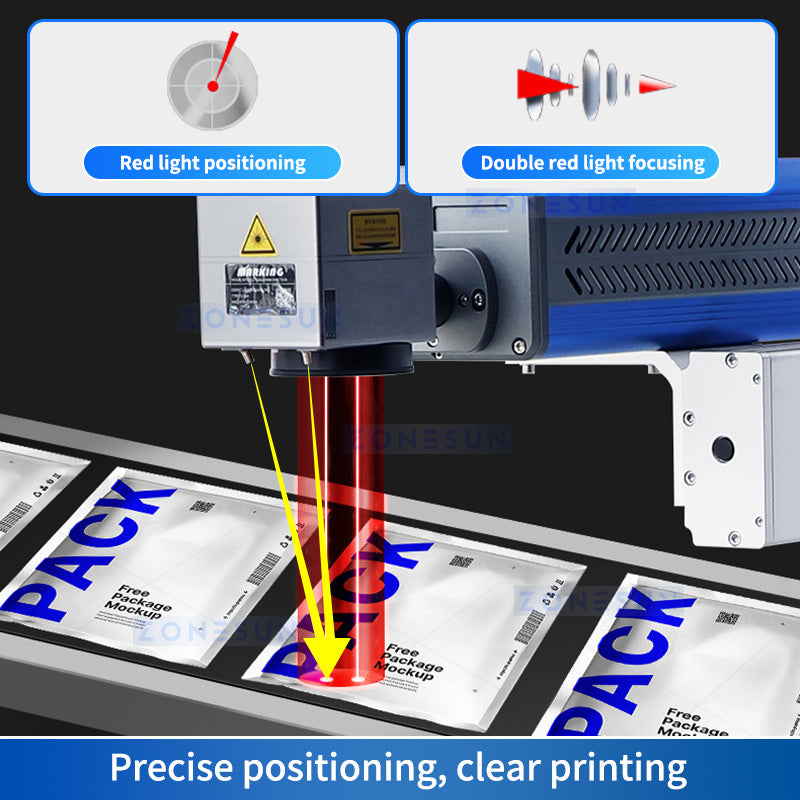 ZONESUN ZS-LMC1 CO₂ Laser Date Code Printing Machine with Conveyor ZONESUNPRO