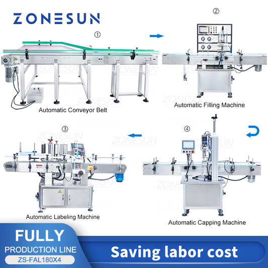 zonesun soybean filling machine