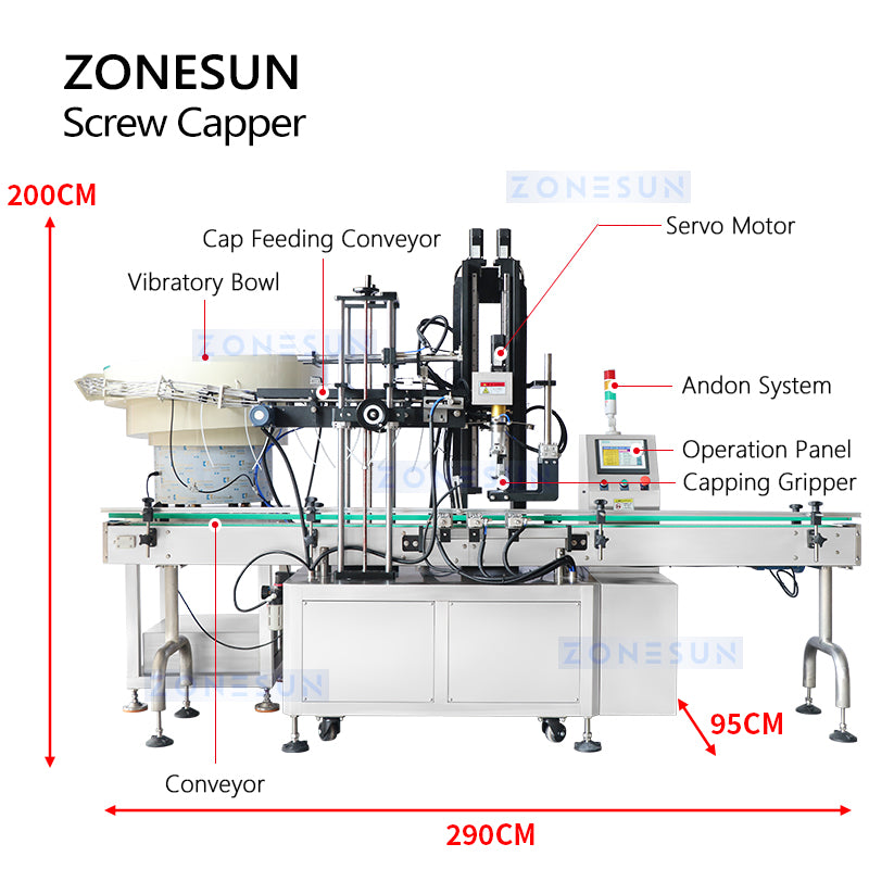 ZONESUN ZS-XG445 Automatic Trigger Pump Bottle Capping Machine With Cap Vibratory Feeder ZONESUNPRO