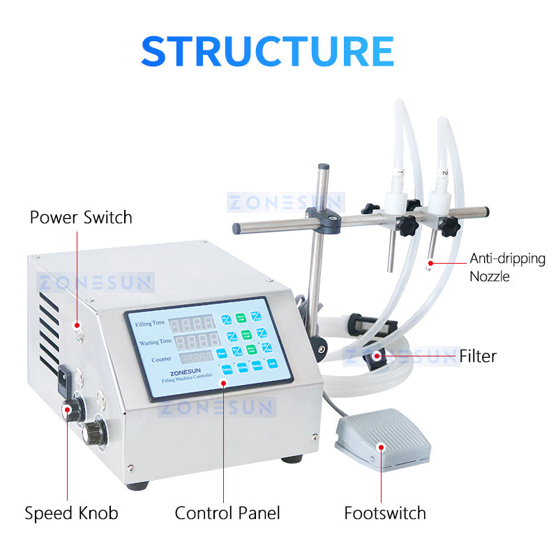 ZONESUN ZS-DPYT2P Semi-automatic 2 Nozzles Diaphragm Pump Liquid Filling Machine ZONESUNPRO