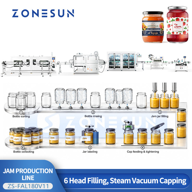 ZONESUN ZS-FAL180V11 Automatic Kaya Jam Filling Capping & Labeling Packaging Line