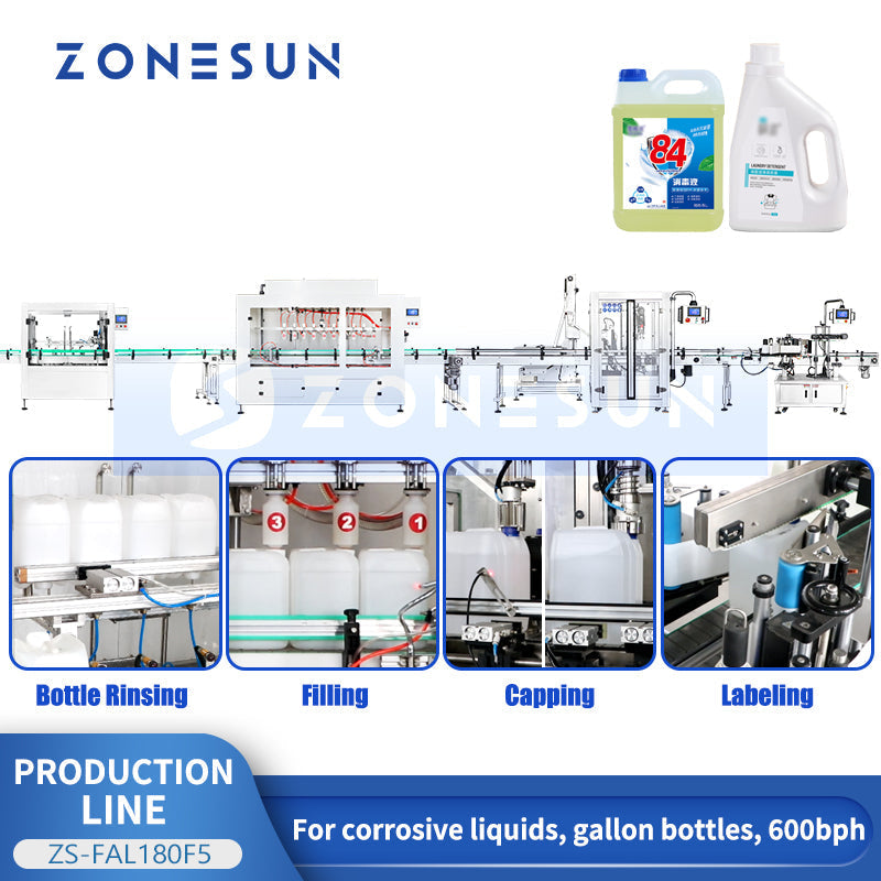 ZONESUN ZS-FAL180F5 Corrosive Liquid Packaging Line  ZONESUNPRO
