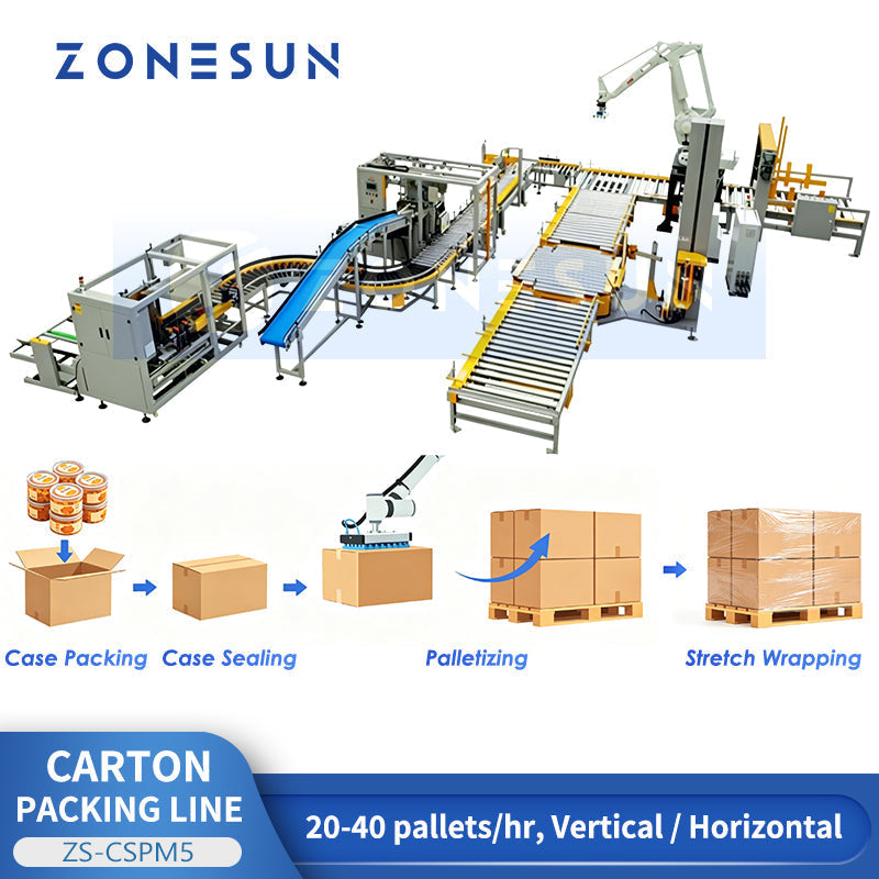 ZONESUN ZS-CSPM5 Automatic Case Packing, Erecting & Robotic Palletizing Line  ZONESUNPRO