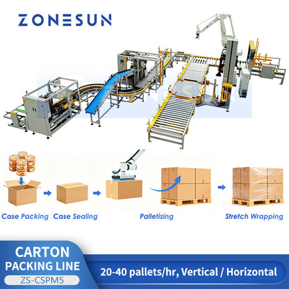ZONESUN ZS-CSPM5 Automatic Case Packing, Erecting & Robotic Palletizing Line  ZONESUNPRO