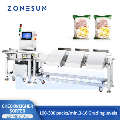 Production line checkweigher