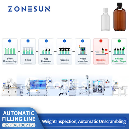 ZONESUN ZS-FAL180V16 Automatic Liquid Filling Capping and Checkweighing Production Line
