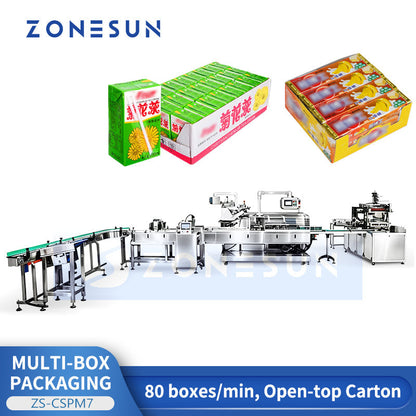 ZONESUN ZS-CSPM7 High-Speed Case Stacking & Carton Packing System  ZONESUNPRO