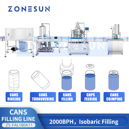 ZONESUN ZS-FAL180A11 Automatic Isobaric Carbonated Drink Can Filling Production Line
