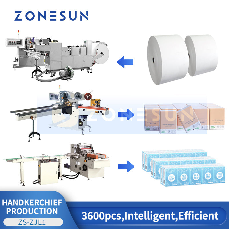 ZONESUN ZS-ZJL1 Facial Tissue Converting Line – Fully Automatic – Zonesun