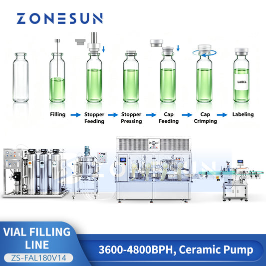 ZONESUN ZS-FAL180V14 GMP Sterile Vial liquids Filling and Capping Production Line