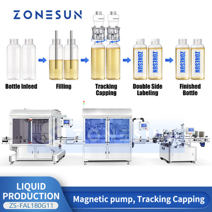 ZONESUN ZS-FAL180G11 Automatic Beverage Filling Capping Labeling Line