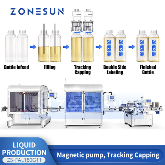 ZONESUN ZS-FAL180G11 Automatic Beverage Filling Capping Labeling Line