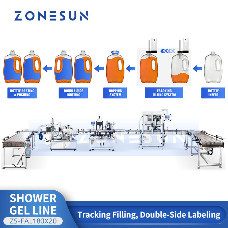 Tracking Filling Machine