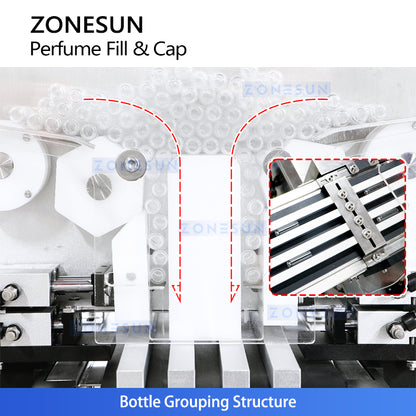 ZONESUN ZS-AFC17 Automatic 2 Nozzles Liquid Peristaltic Pump Filling Capping Machine
