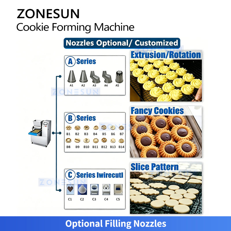 ZONESUN ZS-EH400 Automatic Cookie Making Machine with Depositing & Forming Functions