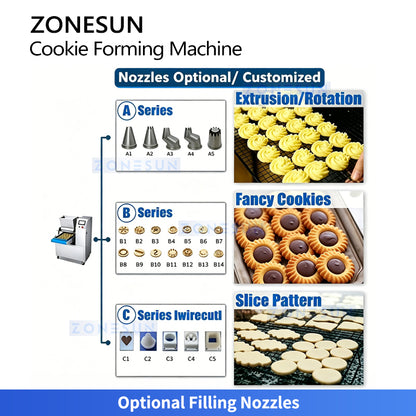 ZONESUN ZS-EH400 Automatic Cookie Making Machine with Depositing & Forming Functions