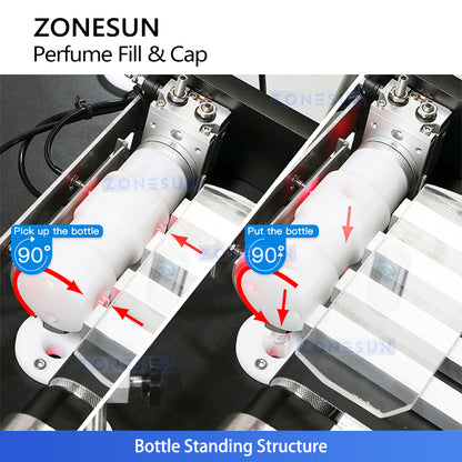 ZONESUN ZS-AFC17 Automatic 2 Nozzles Liquid Peristaltic Pump Filling Capping Machine